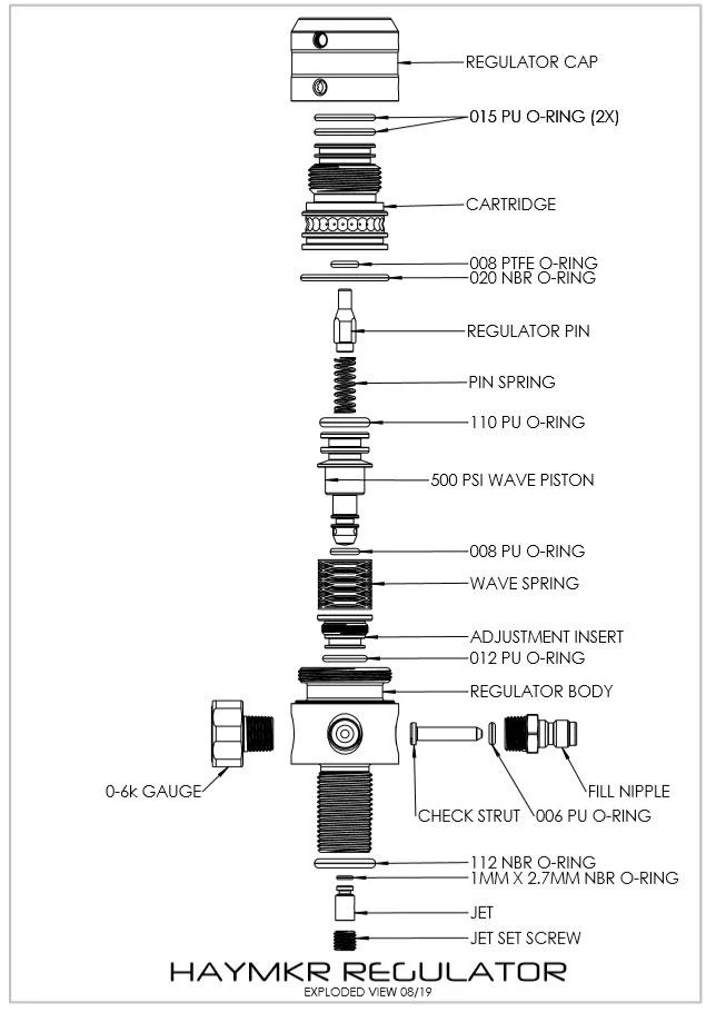 Powerhouse™ Master Dealer Regulator Parts Kit - Image 5